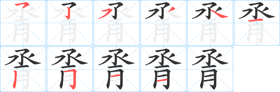 脀的笔顺