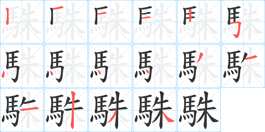 駯的笔顺