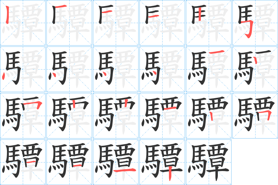 驔的笔顺