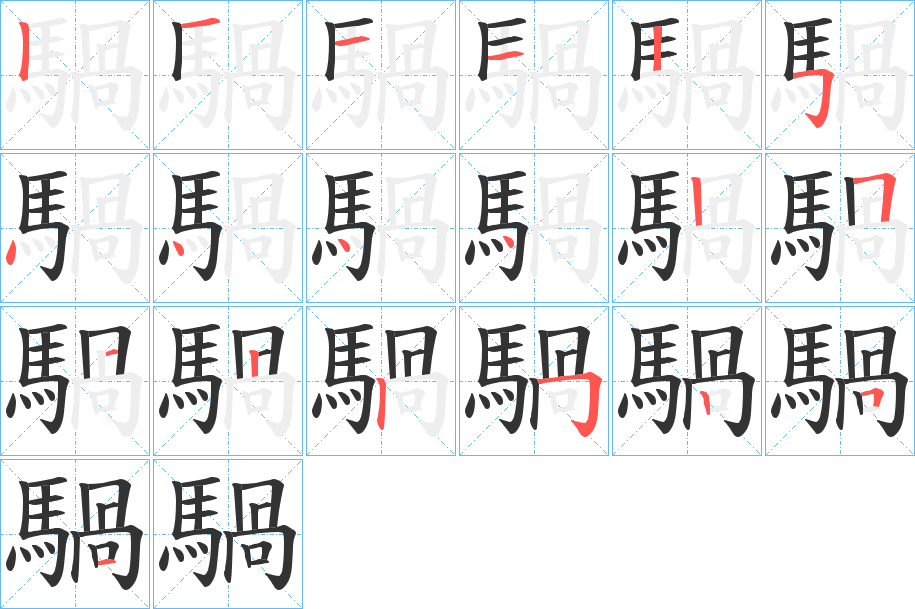 騧的笔顺