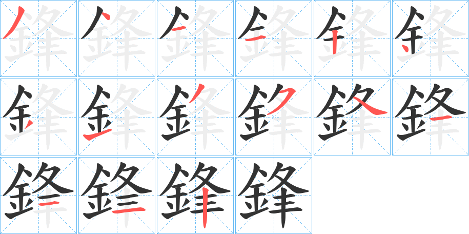 鋒的笔顺