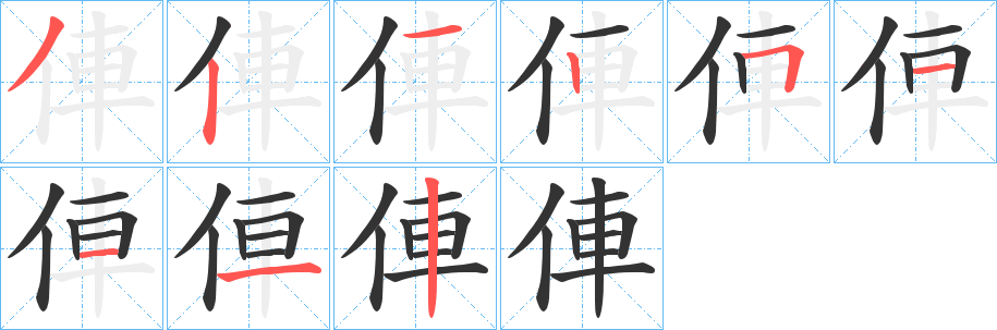 俥的笔顺