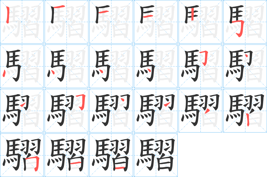 騽的笔顺
