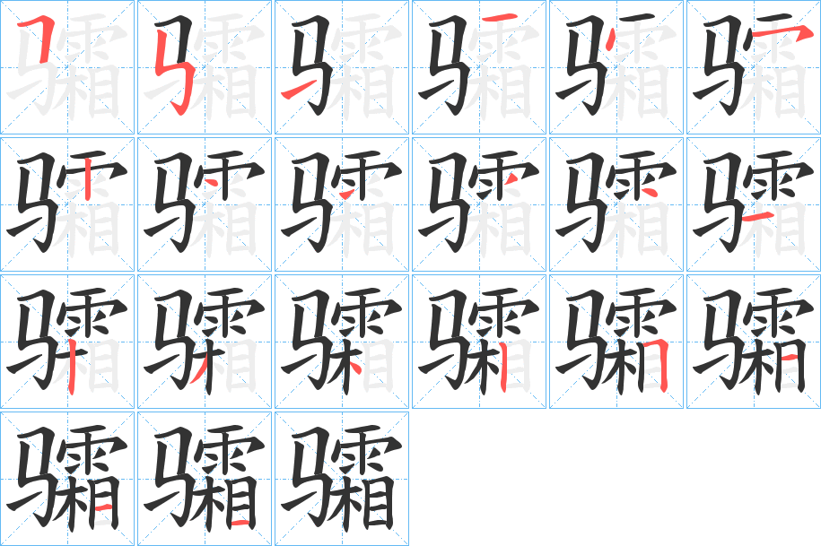 骦的笔顺
