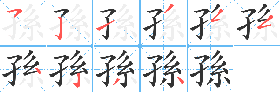 孫的笔顺