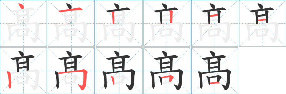 髙的笔顺
