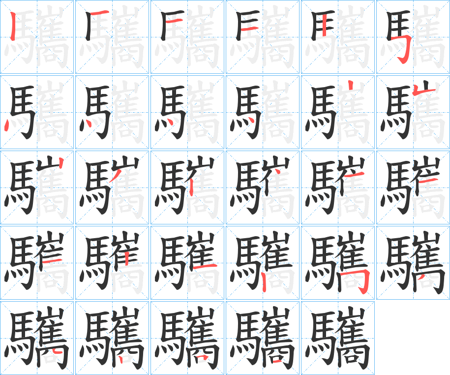 驨的笔顺