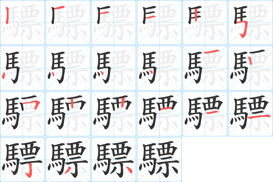 驃的笔顺