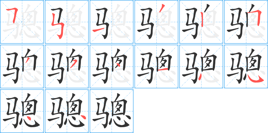 骢的笔顺