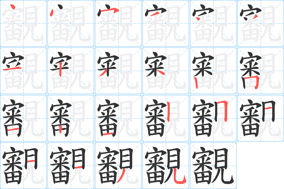 覾的笔顺