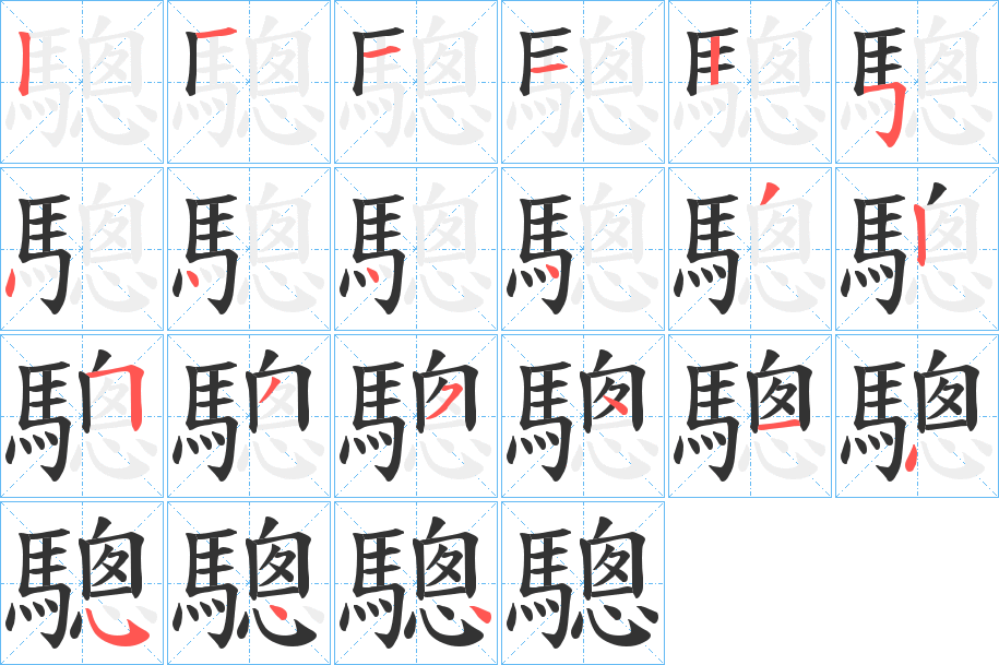 驄的笔顺