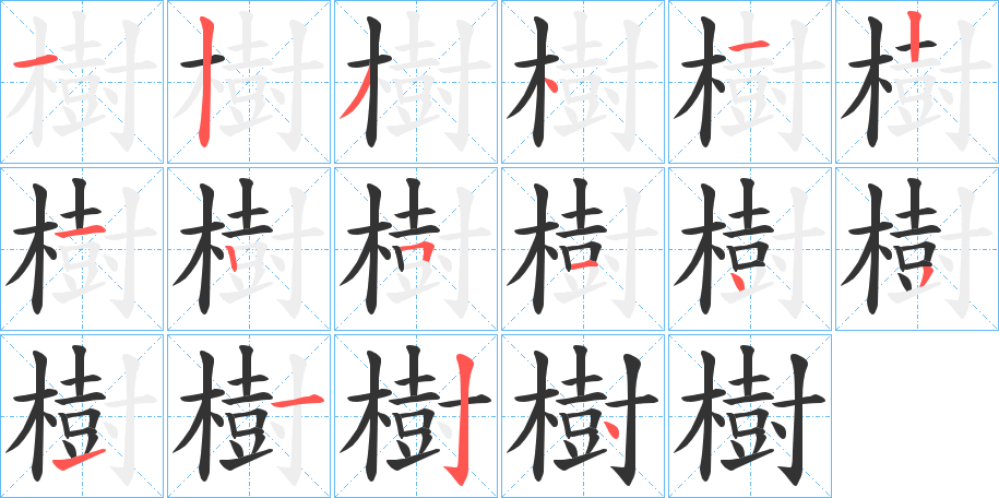 樹的笔顺