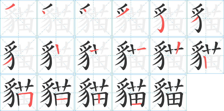 貓的笔顺
