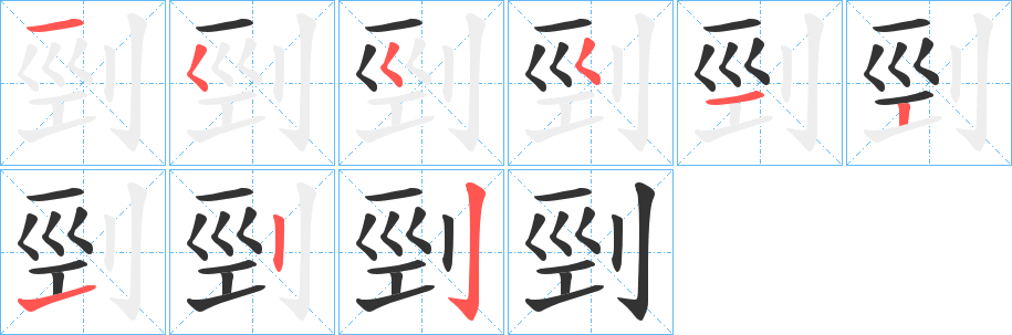 剄的笔顺