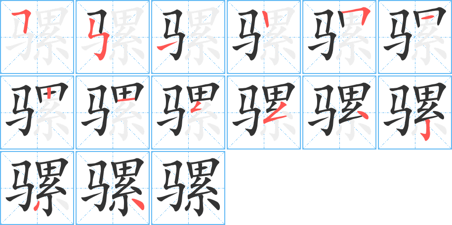 骡的笔顺